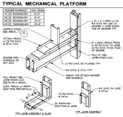 metal stud box beam header span table|metal stud load table dimensions.